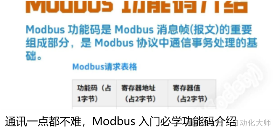 Essential Guide! Mastering Danfoss FC51 Series Modbus Communication in One Minute