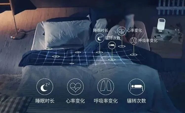 Applications of Flexible Pressure Sensors in the Field of Artificial Intelligence