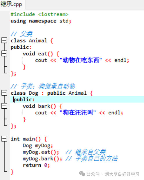 Seven Extensions of C++ Over C