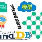 Comparison of MindsDB and Trino: Two Types of Virtual Query Engines