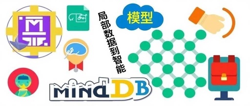 Comparison of MindsDB and Trino: Two Types of Virtual Query Engines