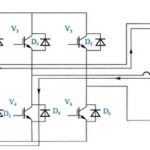 Lecture 4: Understanding the Structure and Principles of Electric Vehicle Motor Controllers (MCU)