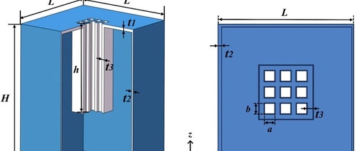 Broadband Low-Frequency Sound Absorption Based on a Bundled Embedded Neck Helmholtz Resonator