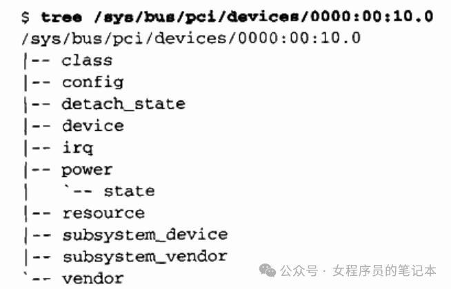 In-Depth Reading: Chapter 12 of 'Linux Device Drivers' - PCI Drivers