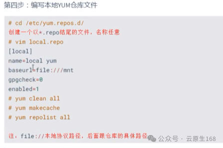 Mastering Linux YUM Repositories
