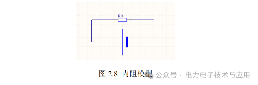 Estimation of SOC for Lithium-Ion Batteries and Circuit Implementation