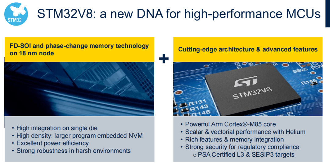 ST Launches the World's First 18nm MCU STM32V8, Recognized by SpaceX
