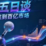 ADC Insights: From Technical Core to a Multi-Billion Dollar Market Overview