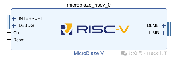 Why More FPGA Projects Are Relying on MicroBlaze V: An In-Depth Analysis