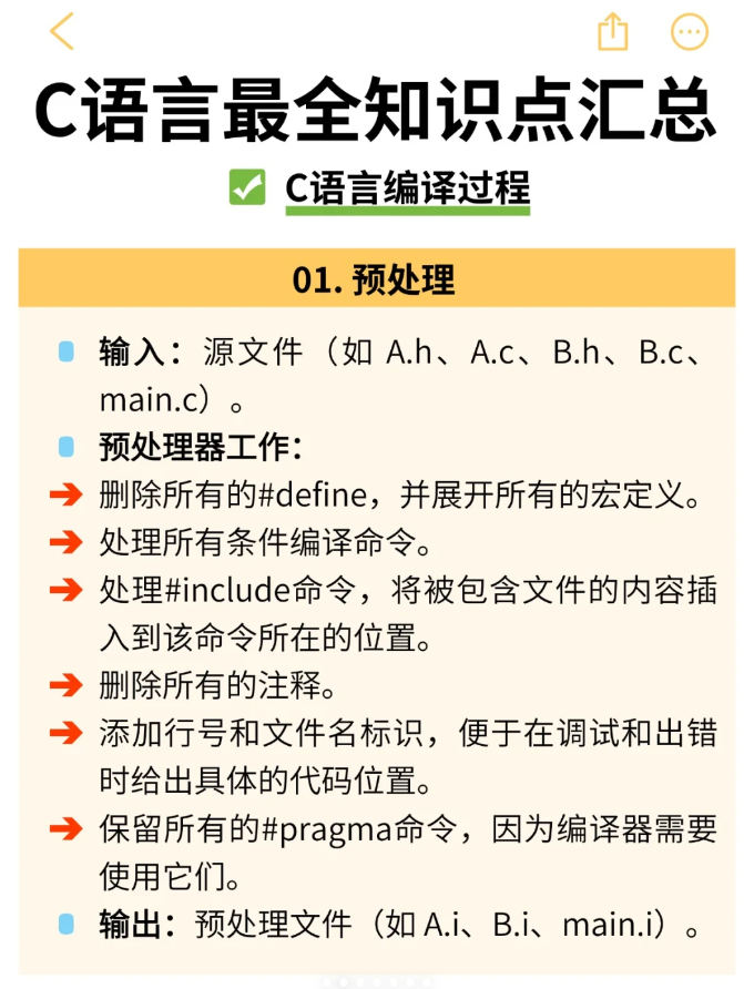A Comprehensive Guide to C Language Concepts for Beginners