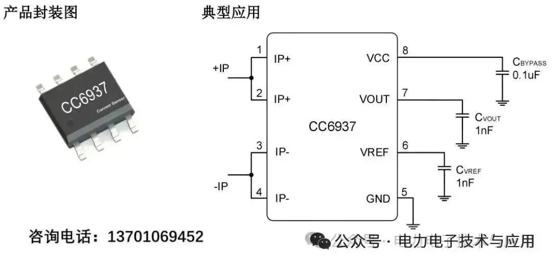 Estimation of SOC for Lithium-Ion Batteries and Circuit Implementation
