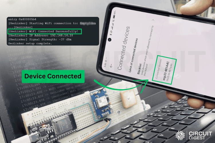 ESP32 + Neo-6M: Visualize Your Trajectory on a Cloud Map