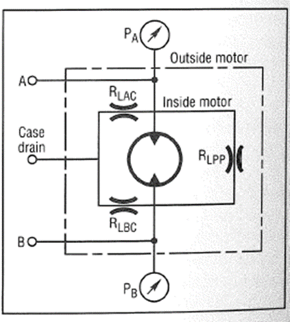 Principles of Sensors (Part Four)