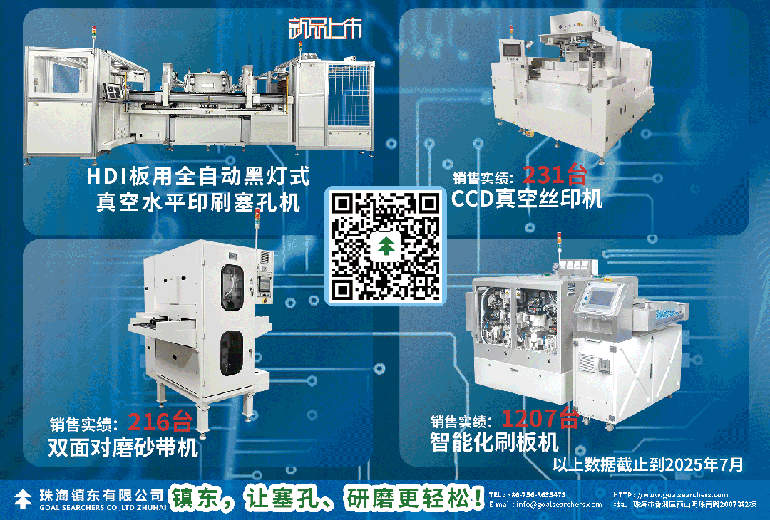 October 2025: Year-on-Year Decline in PCB Investment Projects in China and Abroad