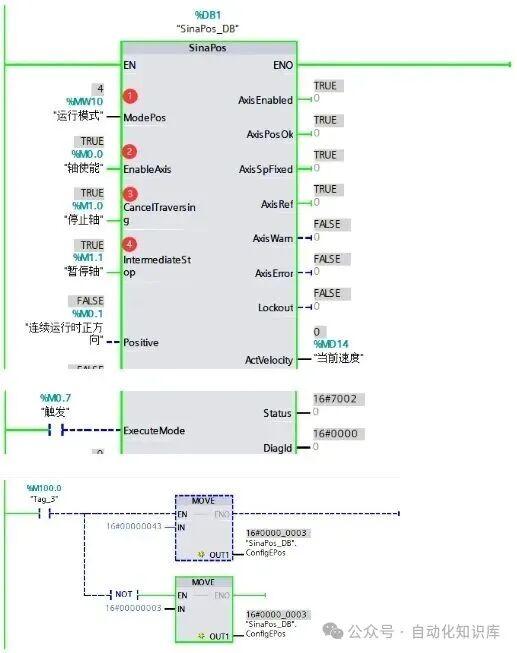 Effective Communication Control Between S7-1200 PLC and V90 Servo: A Practical Guide for Beginners