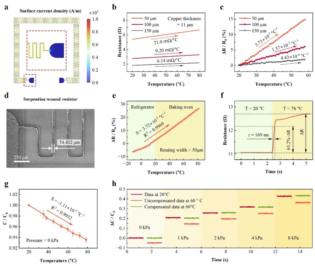 A Multifunctional Flexible Tactile Sensor: Simultaneously Recognizing Pressure, Temperature, and Material