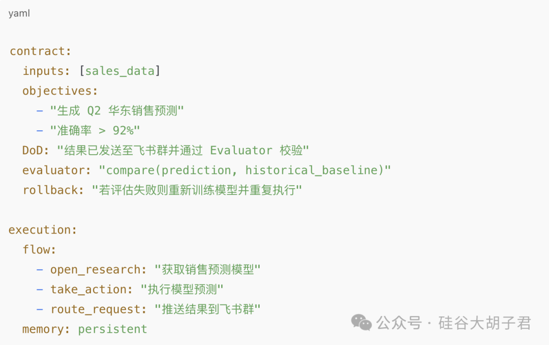HTTP → SQL → Agentbase: The Next Stop in Computational Paradigms is the 'Task Protocol Layer'