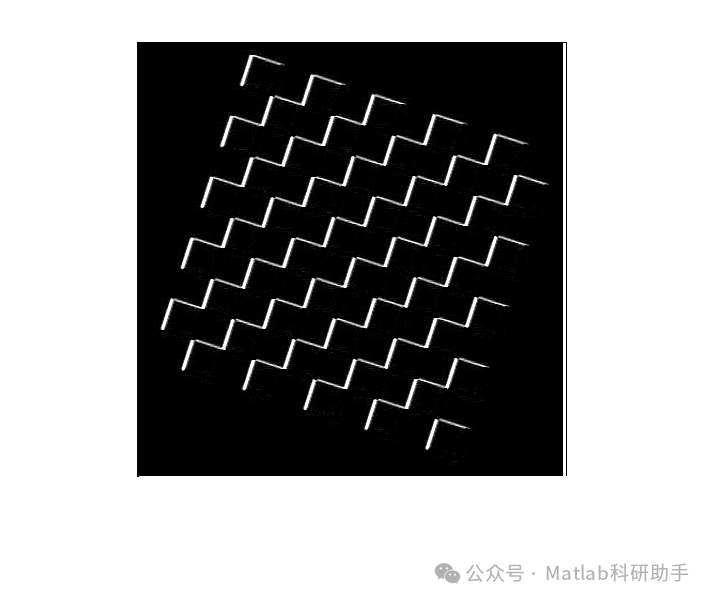 Edge Detection in Image Processing with Matlab Code
