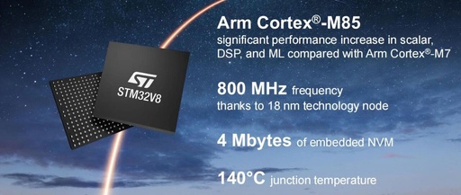 ST Launches the World's First 18nm MCU STM32V8, Recognized by SpaceX