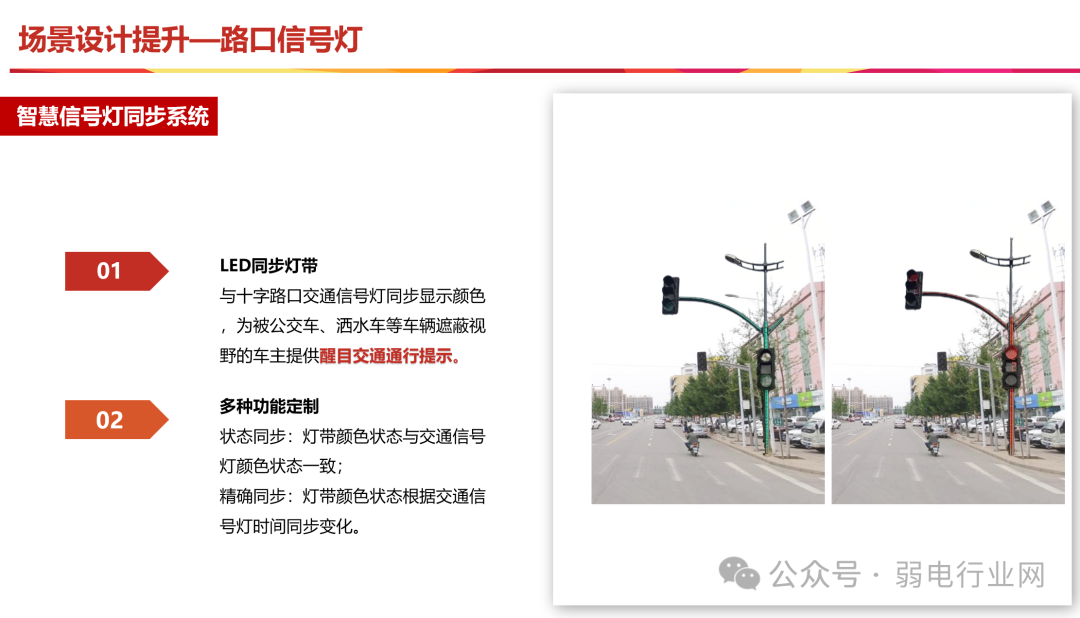 Smart Light Poles: Design, Installation, and Networking Solutions
