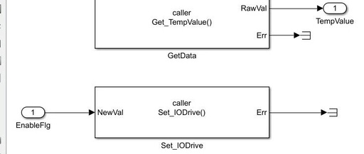 Development of ECU Application Layer Software Model Using Simulink to Create AUTOSAR CS Interface