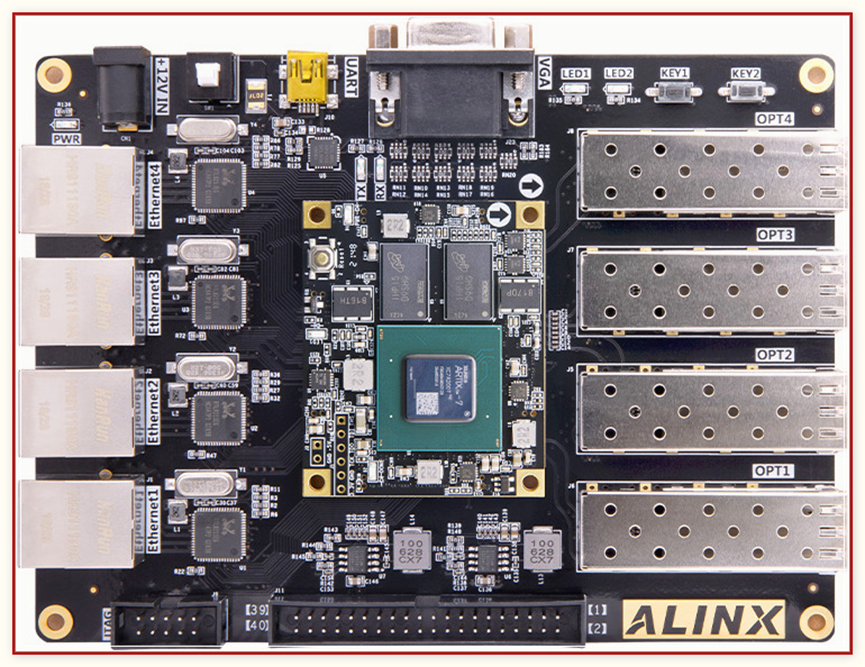 FPGA Open Source Series Vol.1: Unboxing Three Innovative Hardcore Projects