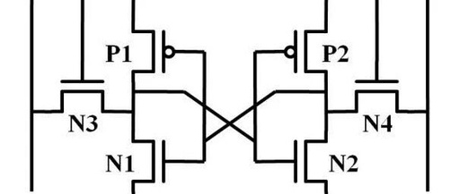 Trade-offs and Optimizations of SRAM Ports in CPU Design