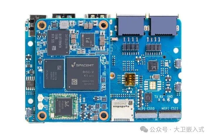 Banana Pi BPI-CM6: A Comprehensive Overview of the RISC-V SoM