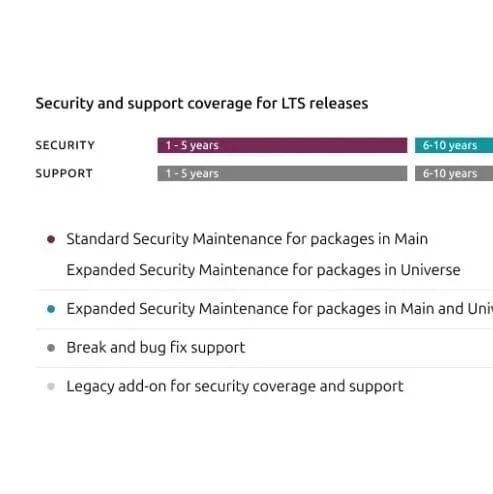Linux Open Source Daily Report - November 17, 2025