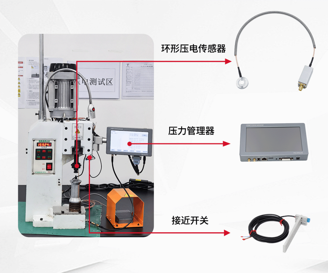 Annular Piezoelectric Sensors: Achieving Precise Crimping, Data Management, and Traceability in Traditional Crimping Machines
