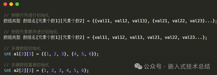 Learning C Language from Scratch: Multidimensional Arrays