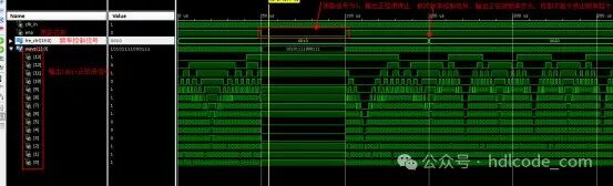 Design of a Simple Equal Precision Frequency Counter Based on FPGA: Verilog Code and ISE Simulation