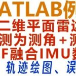 MATLAB Radar Filtering Code: 2D Single Radar Tracking and Filtering with EKF Fusion of Radar Distance, Angle, and Target IMU Data