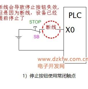 Safety Analysis: Should PLC Stop and Emergency Stop Buttons Use Normally Open or Normally Closed Contacts?