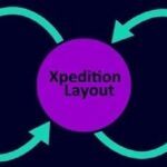 How AI is Revolutionizing PCB Design: A 30-Year Evolution from Manual Routing to Intelligent Automation