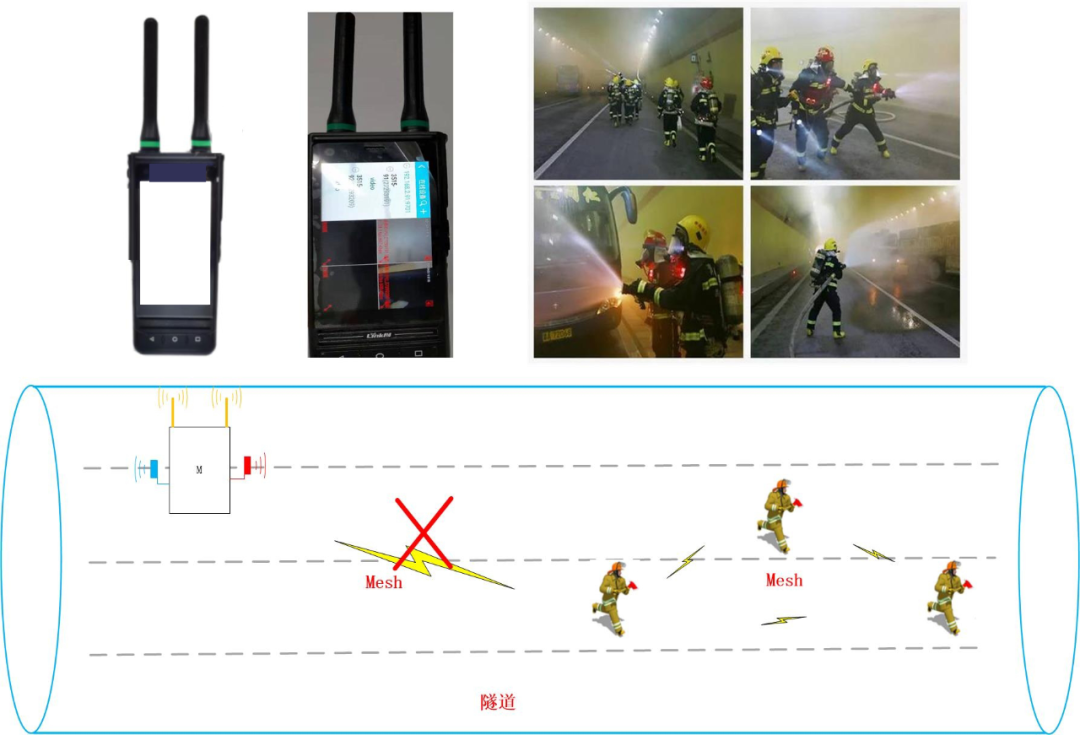 Application Value of Zhijing Mesh Self-Organizing Network Communication Integration Solution in Tunnel Scenarios