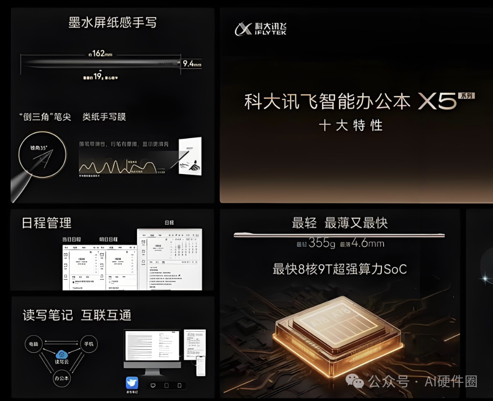 Exploring AI Hardware: 94% of Revenue from Overseas! Unveiling Five Profitable Chinese AI Companies Going Global
