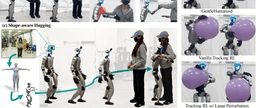 Breaking Through the Challenges of Humanoid Robots! Stanford Releases a Learnable Compliant Control Framework Based on Reference Dynamics | GentleHumanoid Upper Limb Six-Point Coordination + Controllable Force Response!