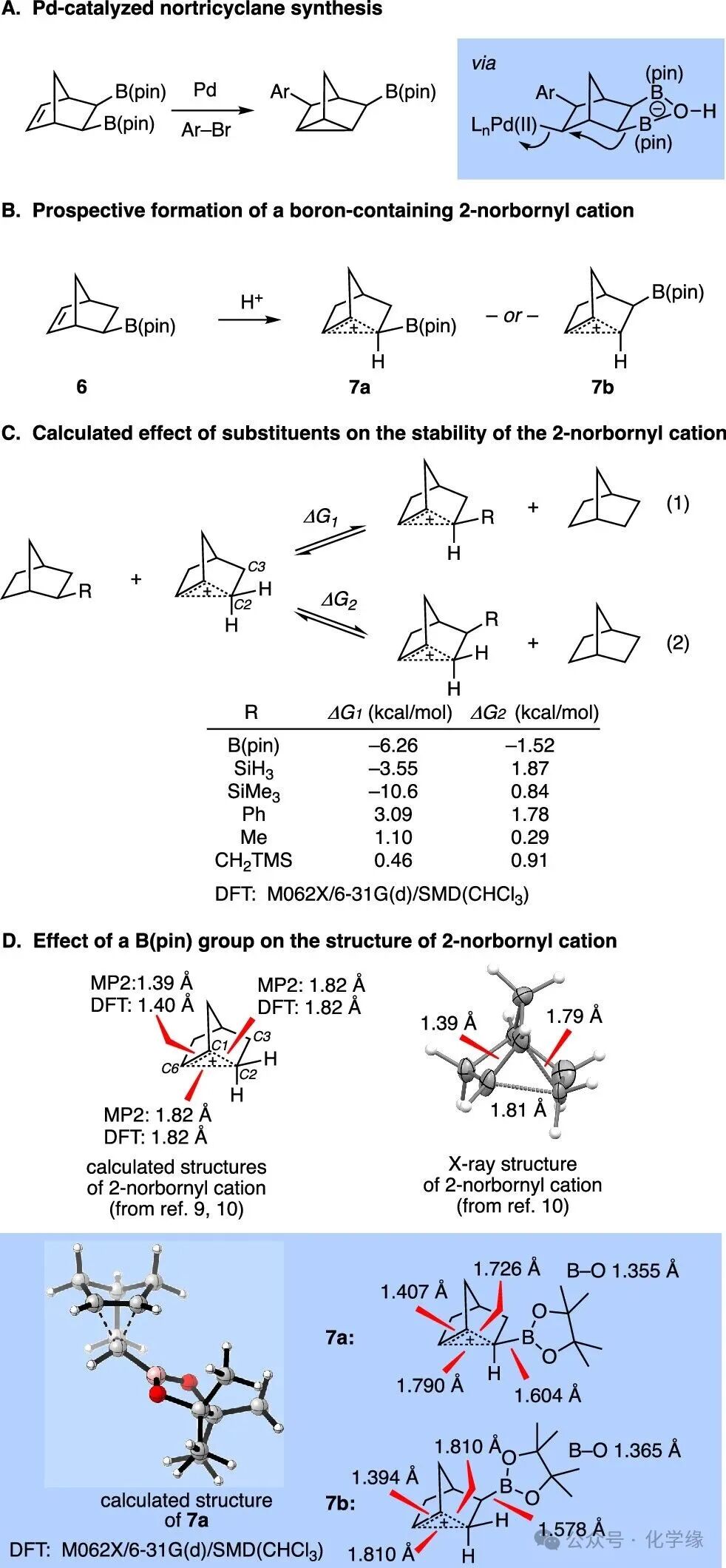 Polycyclic Scaffolds through the Intermediacy of Boron-Stabilized Nonclassical Carbocations