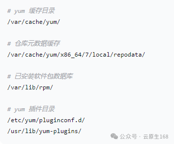 Mastering Linux YUM Repositories