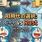 In the Age of AI, Will C++ Ultimately Be Replaced by Rust?
