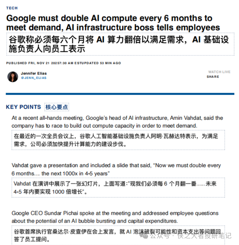 Discussing the Relationship Between NVIDIA and AI Hardware on November 22, 2025