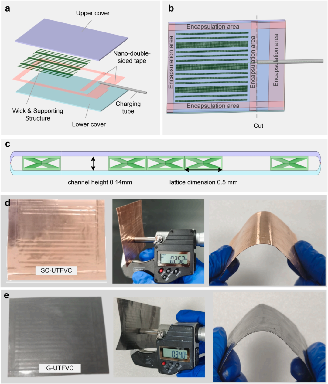 Ultra-thin Flexible Vapor Chamber for 3D Printing: A New Choice for Thermal Management in Flexible Electronics like Foldable Screens