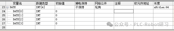 Understanding Variables in Huichuan PLC Programming