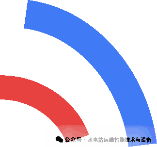 Successful Application of National Nuclear Self-Instrumentation and PLC in the Hydropower Industry