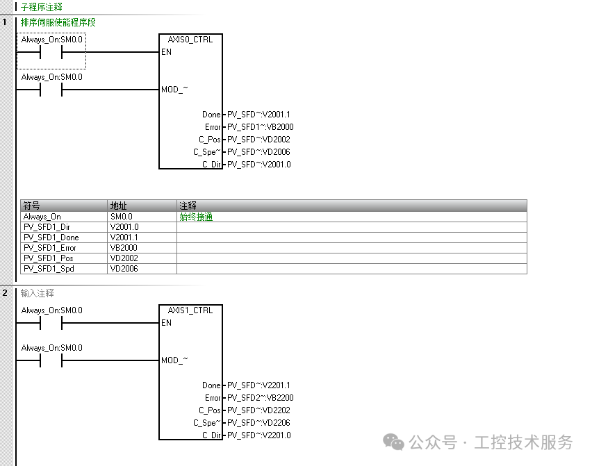 Sharing a Program for Controlling Servo Motors with Smart200 PLC