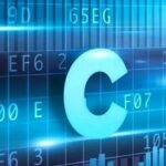 Understanding C Language Header Files and Macro Definitions: Grasping #include, #define, and 'Include Guards'