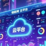 What Are the Industrial IoT Platforms?
