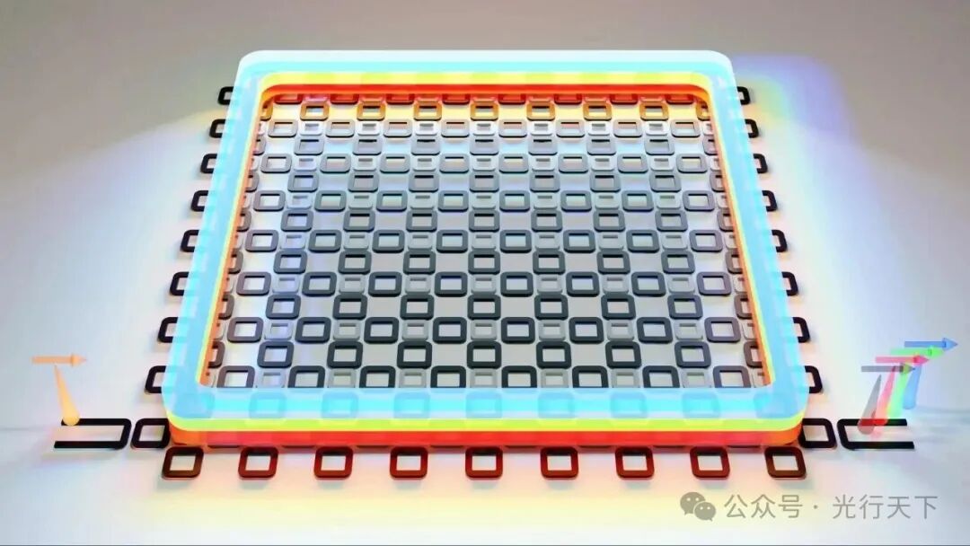 University of Maryland Develops New Photonic Chip: A New Tool for Quantum Computing and High-Precision Measurement