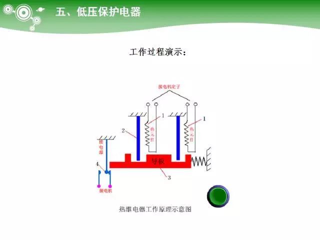 Key Learning Points for Electrician Technician Examination: PLC Controllers, Ohm's Law and Electrical Power, Low Voltage Components, Transformers, Diodes, etc.